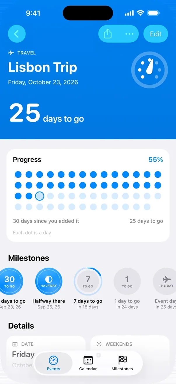Lisbon Trip in Trackdown: 25 days to go, a dial, a grid with one dot per day filled to 55%, and a row of milestone medals.