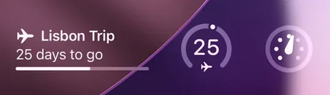 iPhone Lock Screen with three Trackdown widgets: a summary with a progress line, a gauge reading 25 and the dial.
